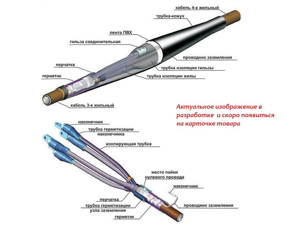 Муфта кабельная POLT-12G/1XO